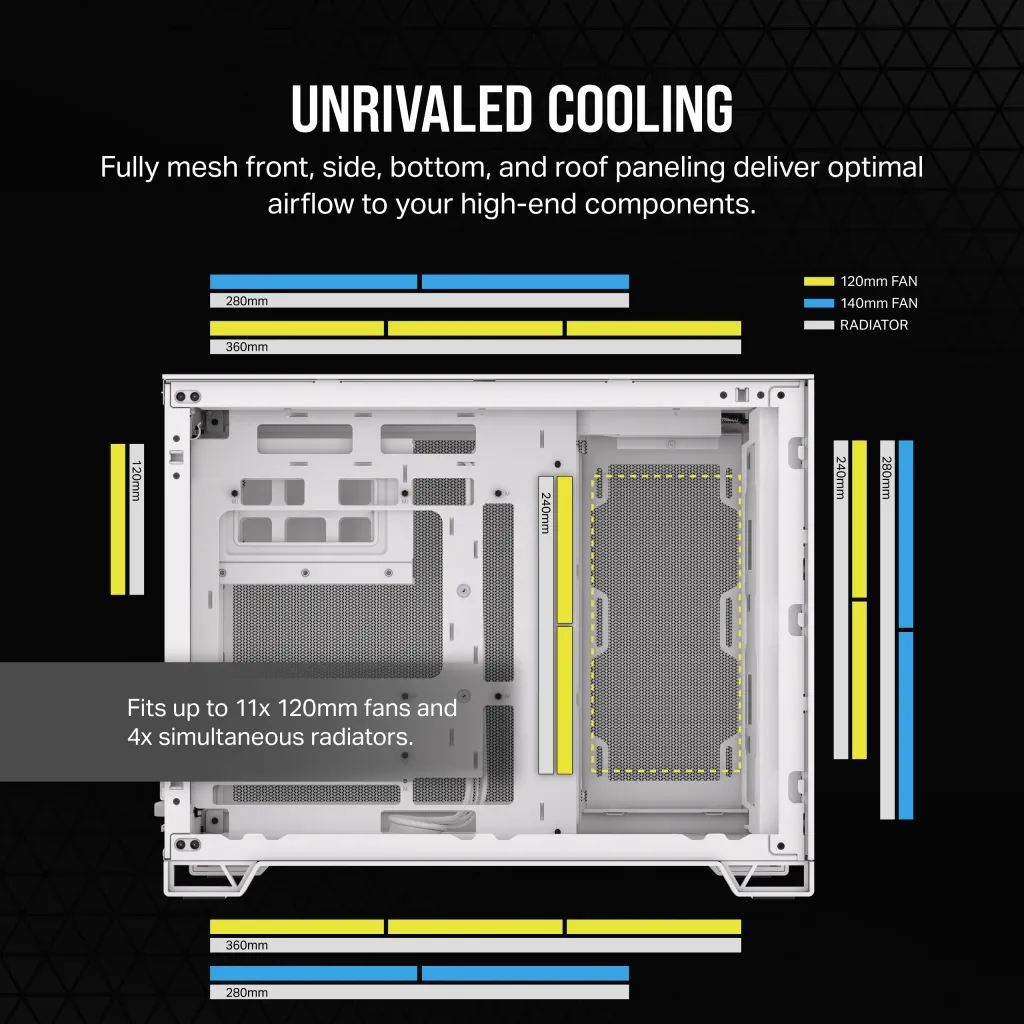 2500D Airflow White Mid-Tower Dual Chamber PC Case; 2x 3.5'' | 2x 2.5'' Drive Bays; Up to 360mm Radiator compatible - Image 13