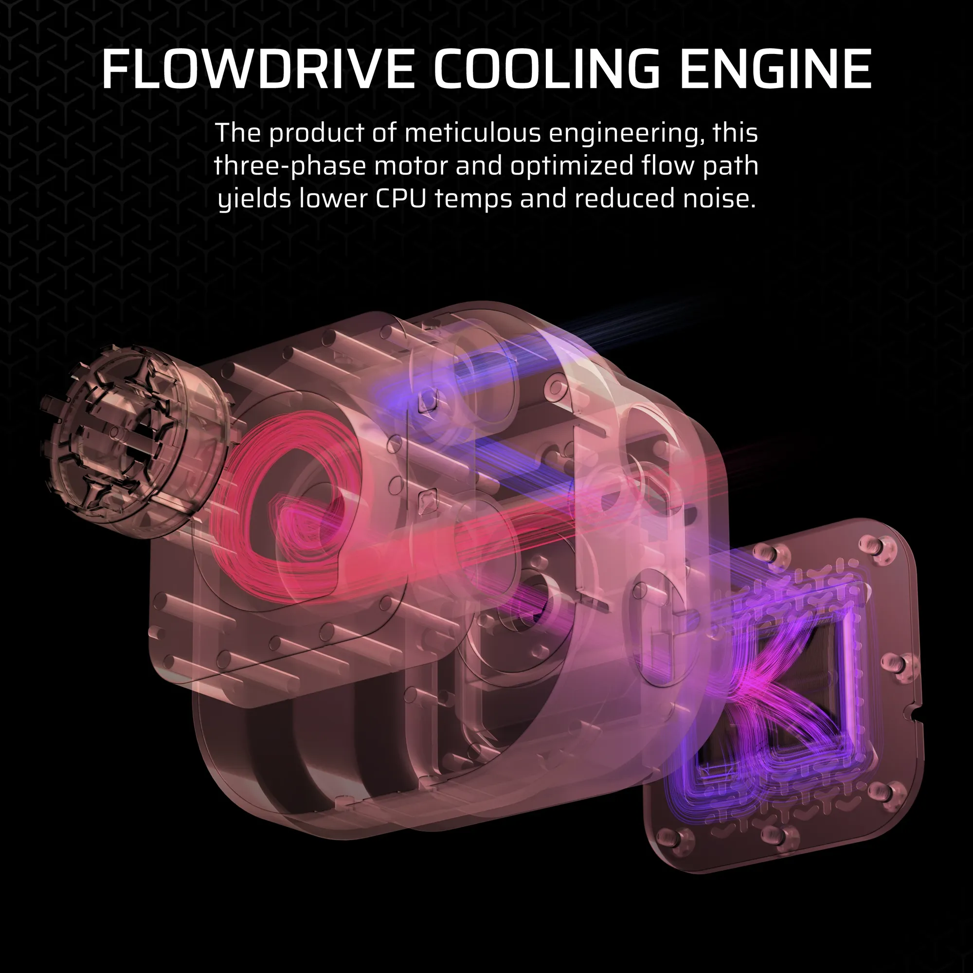 Corsair iCUE LINK TITAN 360 RX LCD Liquid CPU Cooler - White – RX120 RGB Fans – Fits Intel® LGA 1851/1700; AMD® AM5/AM4. - Image 5