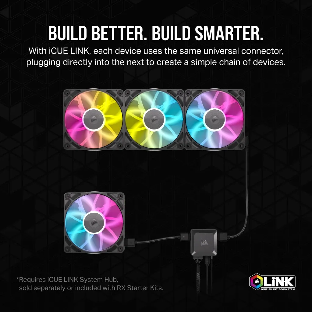 Corsair RX RGB Series; iCUE LINK RX120 RGB White; 120mm Fan; Single Pack - Image 15
