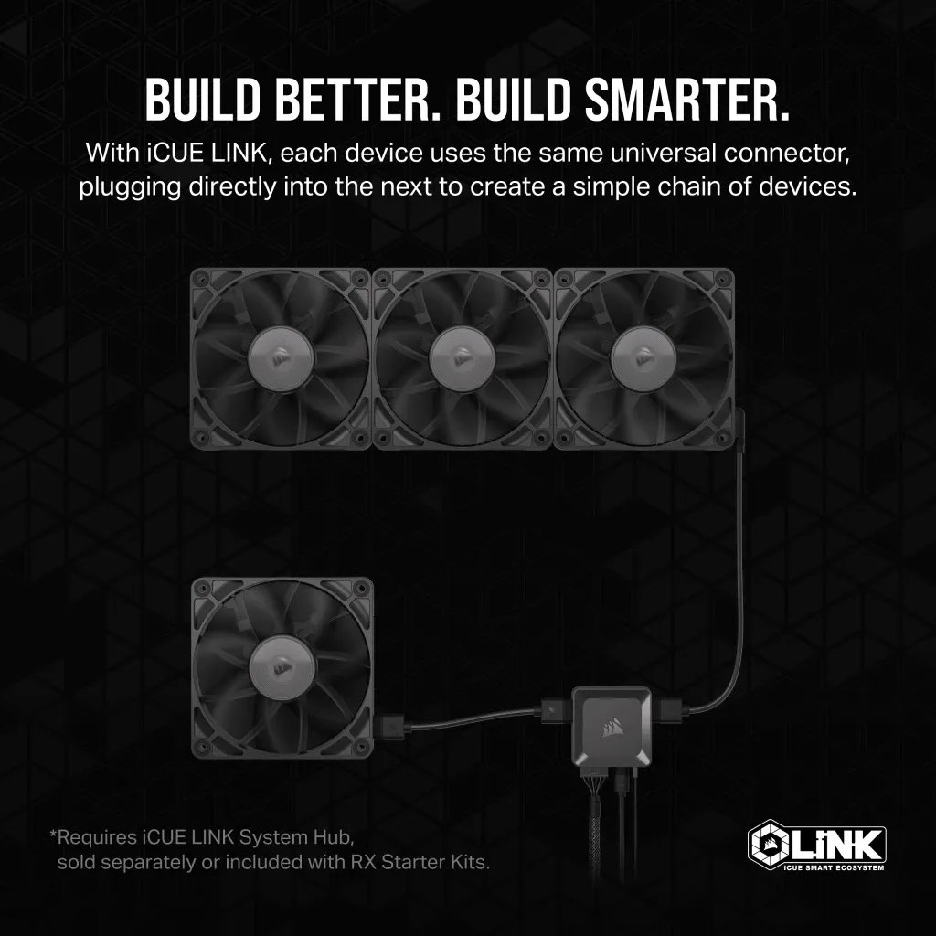 Corsair RX Series; iCUE LINK RX120; 120mm Fan; Single Pack. - Image 4