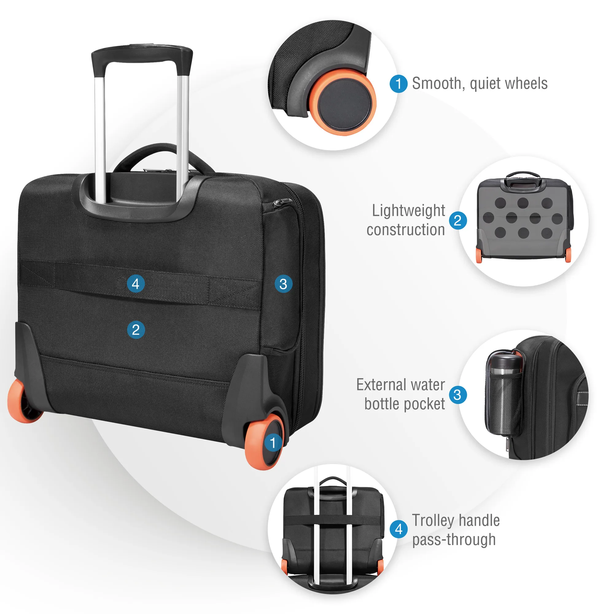 EVERKI EKB440 JOURNEY LAPTOP TROLLEY BAG - 11'' TO 16'' - Image 26