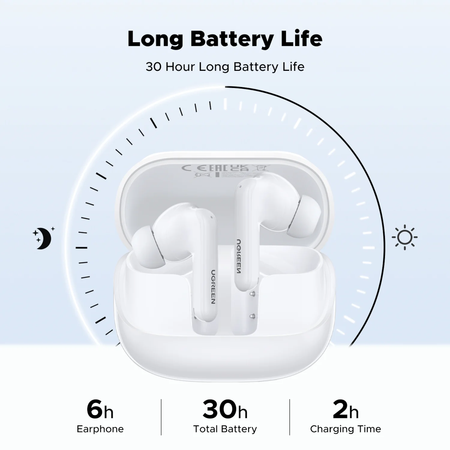 UGreen EchoBuds Magic Wireless (In-Ear Earphones)–White - Image 5